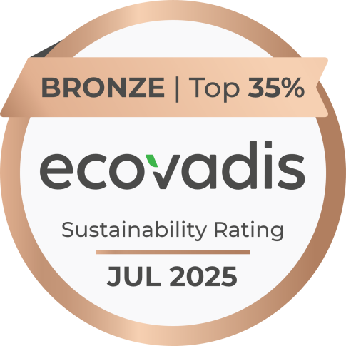 CSR PERFORMANCE - COMMITTED COMPANY