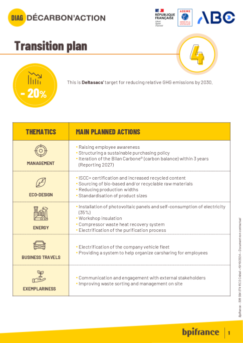 Deltasacs transition plan